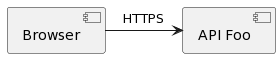 Plantuml diagram sample